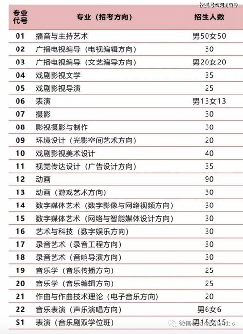 中国大学查重率常见问题解答