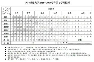 哪个大学寒暑假最长？大学几月份放暑假