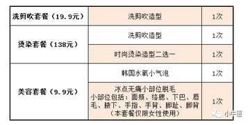 19.9元抢88元洗剪吹套餐 烫染 小气泡 脱毛,一站搞定