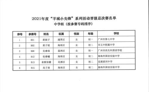 我在广州一个工厂里有一份三班倒的工作，因为是倒班，害我换上了失眠症。请问我该怎么办？