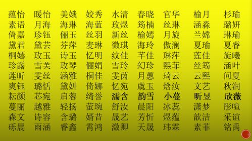 狗宝宝取名 2018年最新版的取名大全,1000个大气好听的狗宝宝名字