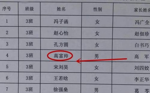 那英的儿子叫高兴,汪峰的女儿叫醒醒,都不及吴京儿子的名字