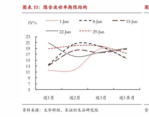 关于电力板块的股票代码？