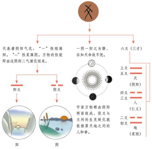 19年张姓宝宝起名大全 今年张姓男孩名字大全 