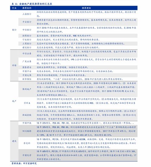 股票里面回踩均线是什么意思？