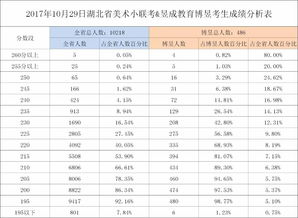 2017年10月29吉日（2018年10月黄道吉日全年查询表）第2张-八字查询