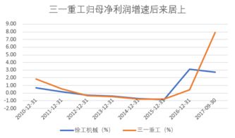 000425徐工机械，除权后就一直朝下，我30.040进的，现请教高手，后市应如何操作，感激了。