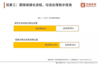 为什么中国优质企业都到海外上市，垃圾企业都能在国内圈很多钱，好的企业在国内应该可以圈更多的钱。