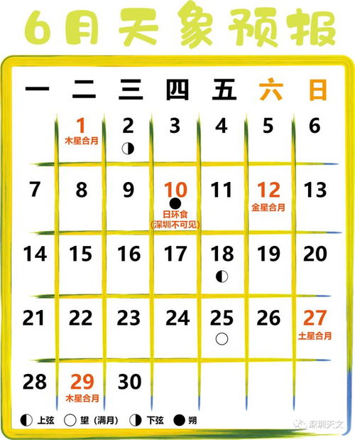 6月天象预报