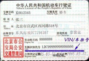 移动端汽车Vin码识别的应用 