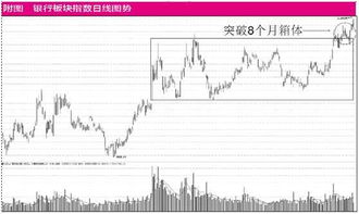 邮储银行估值过高 谁促成了全球最大的ipo