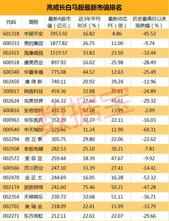 601777股票最高价是多少