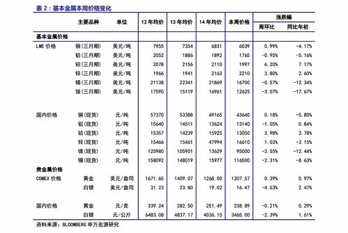 000835股票现在还能进吗？