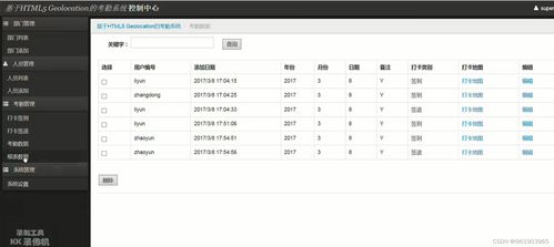 国内考勤管理系统,请问哪个好 求分享 ，比较好用的值班提醒系统