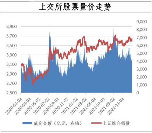 深圳坪山自考金融市场学,自考金融本科需要哪些教材，金融本科自考科目有哪些？