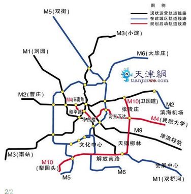 天津地铁Z1线的线路概述 