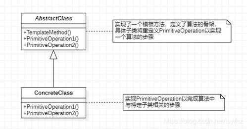 ivx方案模板(做方案模版)