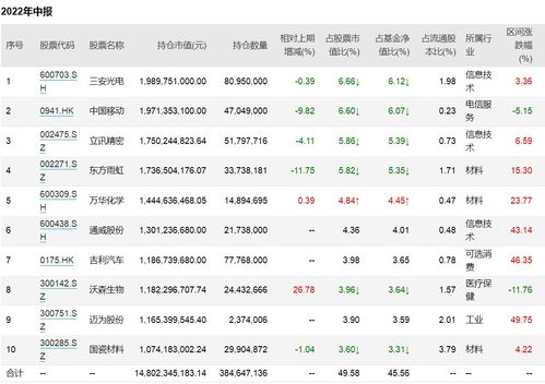 疫苗股票有哪些龙头股新冠