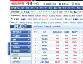 上海大众汽车股票代码是多少
