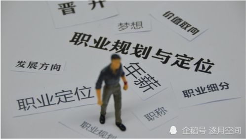 大学毕业工作两年后辞职,工作不好找很迷茫怎么办 做好职业规划很重要