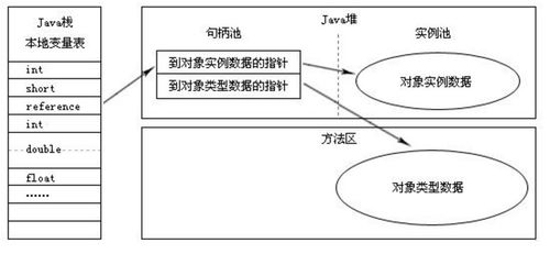 java流式布局怎么换行(flowlayout布局怎么换行)