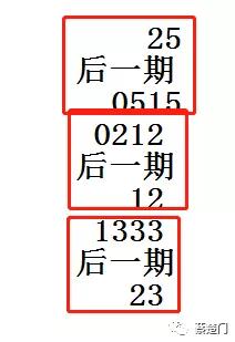 双色球第2021034期的红球如何演变而来