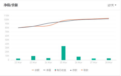 听说一般水平的操盘手至少要达到90%以上的胜率才可以出来执业，南宁有正规的专业执业操盘手帮顾客炒股吗？