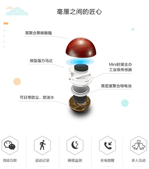 传说中的琥蜂DuDo智能手环就这么来了 你会期待吗