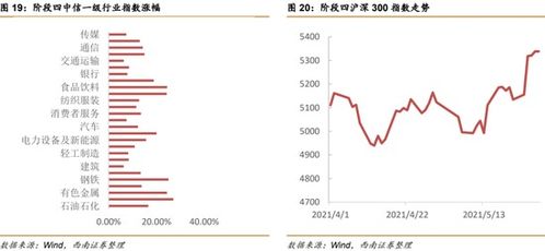 CEEK币升值快吗、kcash币前景怎么样