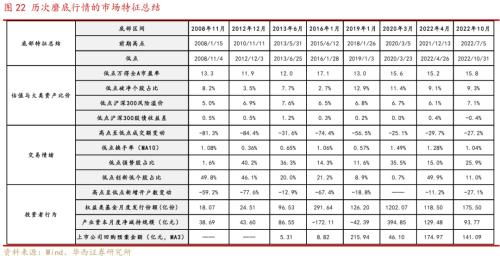 一键修改查重率，轻松提升内容质量