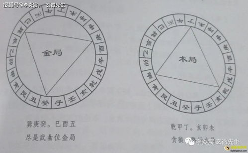 逐吉赋 注解2