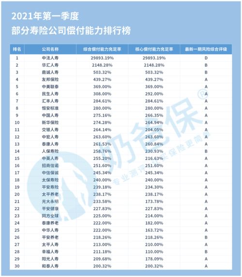 快讯|珠江人寿：2019年保险业务收入为33.35亿元，净利润3.73亿元