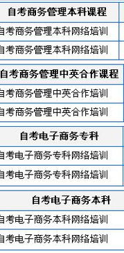 自考商务管理专业听说比较热门，但难考吗?