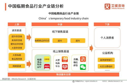 210万人撑起百亿市场 年轻人抠出的生意经 被调侃是穷人的狂欢