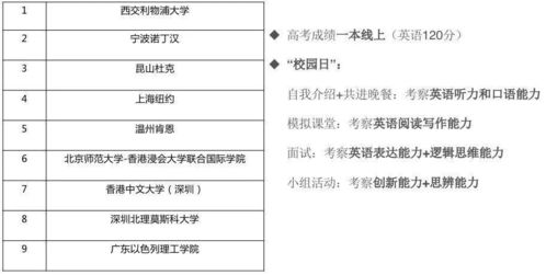 本人是一名准高一新生，不知道上高中应不应该买一部智能机