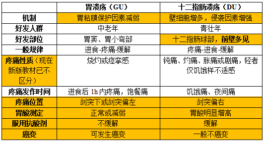 广电值机员面试专业知识