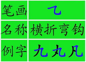 谁知道横折钩是什么样的篝怎么写