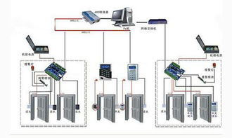 010外呼系统对接（外呼系统对接网关）