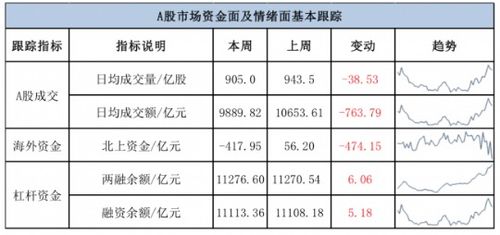 金牛看市 降准落地利好市场 关注海外风险