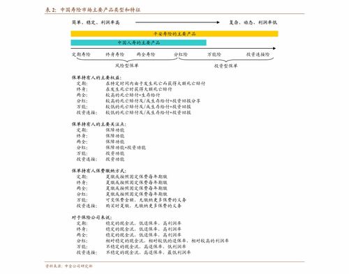 科创50指数怎么买