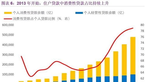 高房价给国人带来什么,利益还是伤害