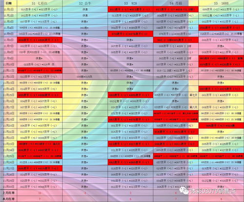 12月10日足彩2串1专家推荐 昨日推荐方案12月7日足彩2串1专家推荐方案一 三 五中奖