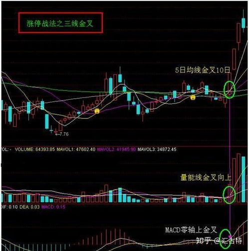 在股票中游资怎么敢把股票封板不怕主力出货吗