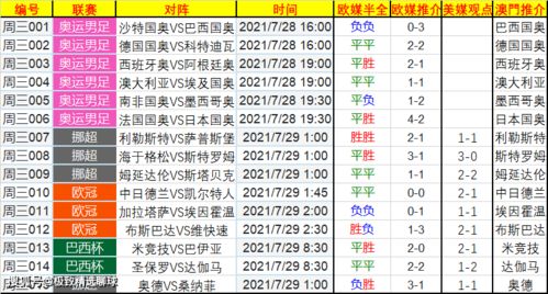 欧冠足球赛事安排表