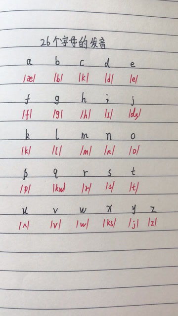 26个英文字母在单词中的发音 