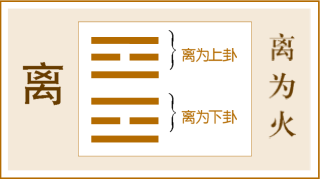 2018年8月26日,离为火 离卦 ,你适合