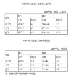 干了多年外贸工作，想自己创业该如何入手？不妨先思考下这些|JN江南·(中国)体育官方网站(图5)