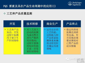 怎样建立公司的质量体系？