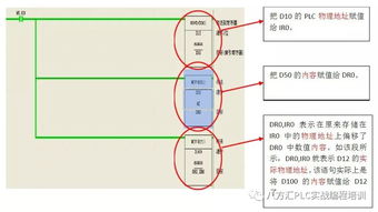 IR指的是什么