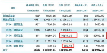 ETF基金佣金和货币基金佣金各是多少